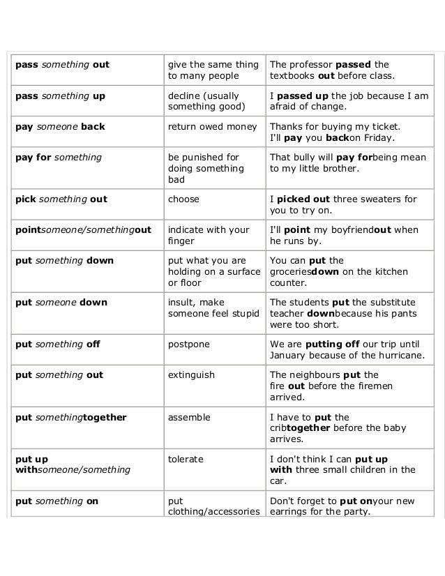 Kiki do you love me song just dance To pass on phrasal verb
